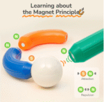 Magnetic Building Sticks- 32 Pcs - Image 6